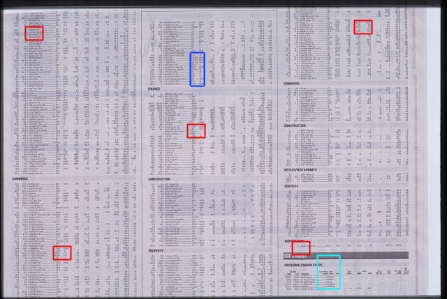 Full scan