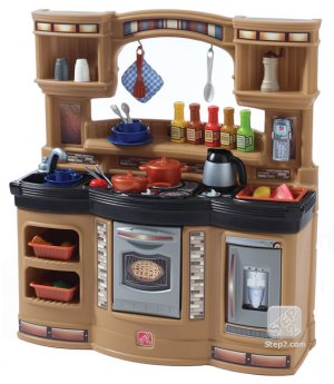 Step2 Prepare & Share Kitchen